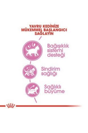 Royal Canin Kitten Yavru Kedi Maması 2 Kg Rylcn-0424