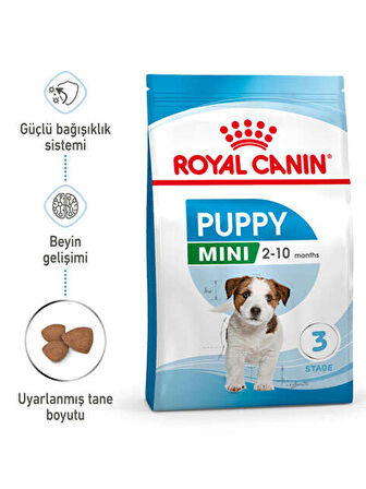 Royal Canin 2Kg Mini Puppy Yavru Köpek Maması