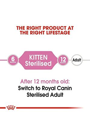 Kitten Yavru Sterilised Kısırlaştırılmış Kuru Kedi Maması 2 Kg