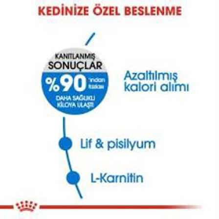 Royal Canin Light Weight Kedi Maması 1,5 Kg + 2 Adet Yaş Mama Hediye