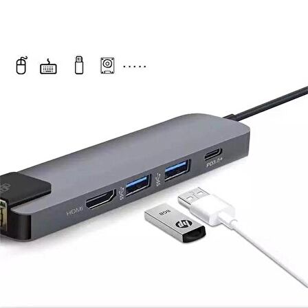 Coofbe 5in1 Type C Dönüştürücü Type C to RJ45 HDMİ USB Dönüştürücü Type C Görüntü Aktarım Ethernet Kiti