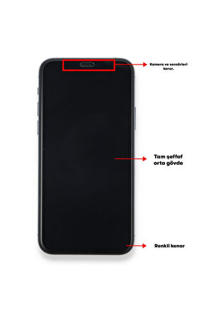 Samsung Galaxy A72 Seramik Nano Kırılmaz Cam Tam Kaplayan Ekran Koruyucu A72SERAMİKNANO