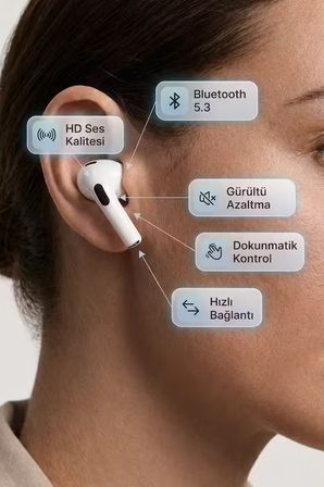 Air Pro3 ANC 2026 Dokunmatik Premium Bluetooth Kulaklık - Aktif Gürültü Engelleme, HD Ses, Şeffaf Mod
