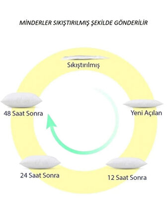  Bagcikli Sandalye Mi̇nderi̇ 40x40 Ebatta Düğmeli̇ Kumaş