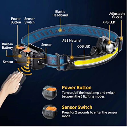 KM-212 COB LED Hareket sensörlü 6 modlu ayarlanabilir Yürüyüş Koşu Balıkçılık Kafa Lambası