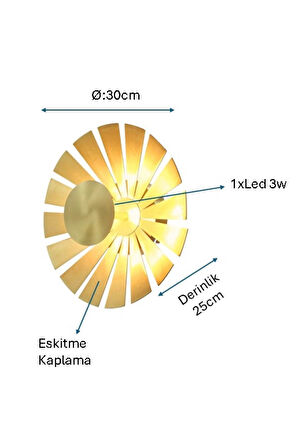 Eskitme Kaplama Aplik PLC-1208-AP-E