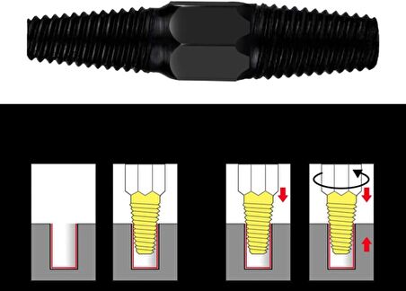 Sosin Boru Çıkarıcı-Ters Kılavuz S-024