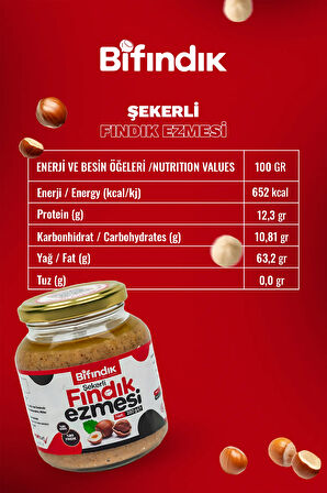 Doğal Şekerli Fındık Ezmesi Atıştırmalık Kahvaltılık Sürülebilir %80 Fındık %20 Şeker 250gr