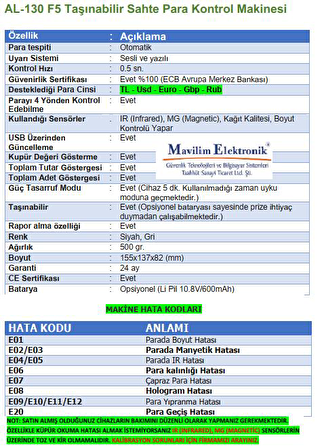 Bill Counter AL-130 F5 SahtePara Kontrol Makinesi 5 Ülke Parası