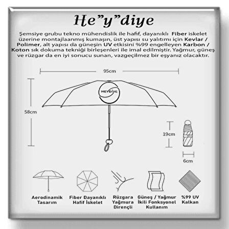 He”y”diye SPF 99+ UV Korumalı Öklid  (Güneş / Yağmur) Şemsiye