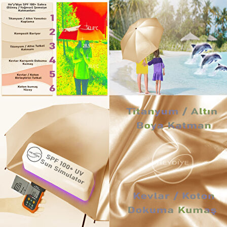 Heydiye SPF 100+ UV Korumalı Sahra (Güneş / Yağmur) Şemsiye