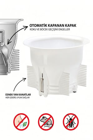 WC Matik Otomatik Kapanan Alaturka Tuvalet Gider Kapağı | Koku ve Böcek Önleyici Yer Sifonu Kapağı | Esnek Kanatlı Gider Kapağı