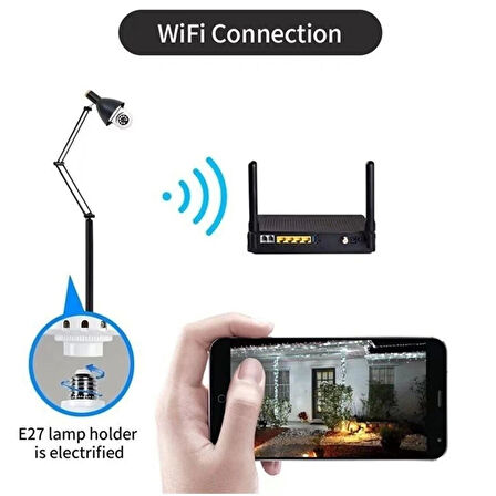 Hafıza Kartı Hediyeli Wifi 360 Panoramik Ampul Kamera Güvenlik Kamerası Çift Wifi 360 Derece Gece Görüşlü