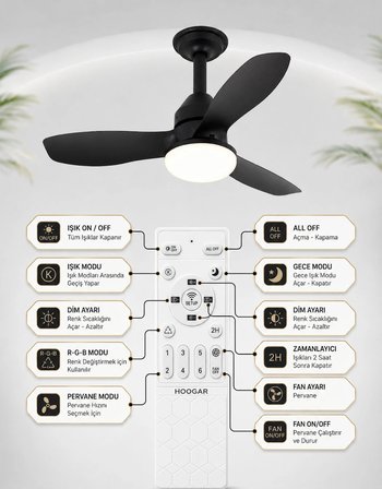 German New Black Super Fan 60 CM Kalın Kanat Dim Ayarlı Tavan Vantilatörü RGB Led 16 Renk Sessiz Sinek Kovar