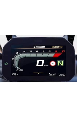 Bmv F900r / F900xr Gösterge Temperli Nano Ekran Koruyucu