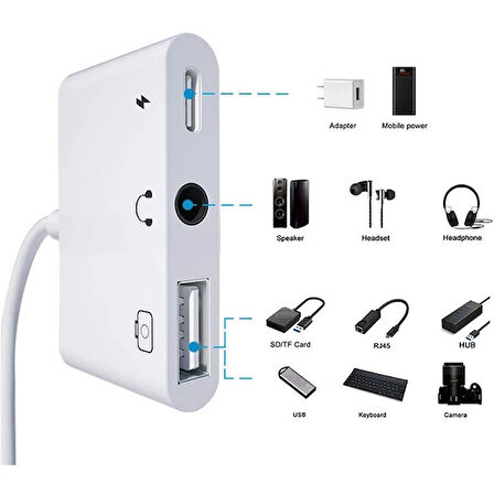 ALLY 3in1 İPhone-İPAD lightning To Kulakılık ve Usb Kamera Okuyucu Otg