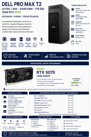 Pro Max T2 Core Ultra 7 265 RTX 5070 12GB 96GB RAM 2TB SSD 23.8" FHD Win11 Home FCT2250416P663 Masaüstü İş İstasyonu + PER4 USB Bellek
