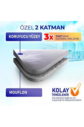 Dust Auto Opel Astra K Sedan 2016-2018 Uyumlu Oto Brandası 