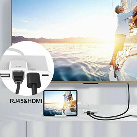 Coofbe İpad iphone RJ45 HDMI Dönüştürücü 3İN1 İphone 1000Mbps Rj45 HDMİ OTG Hub İphone Ethernet Kablosu