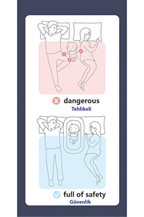 Mavi Puffy Babynest Lüx Baby Nest 70x55 Cm Anne Yanı Bebek Yatağı