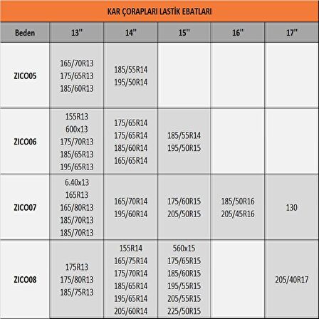 Kar Çorabı / Zıco05