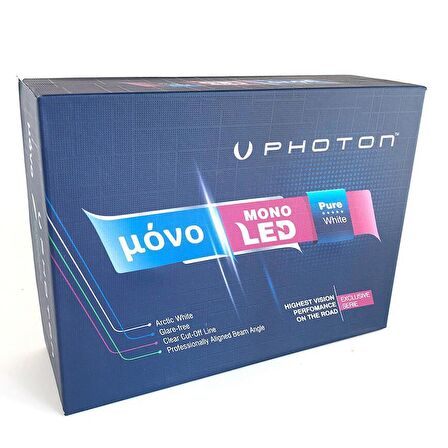 Mono H4 12V Led Headlight
