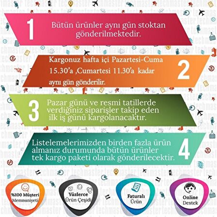 Tavan Lambası Su Geçirmez 12V / Latv103