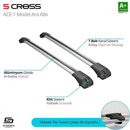 Mazda 6 (GJ1/GL) 2013 Üzeri ACE-1 Model Gri Ara Atkı A+ Kalite