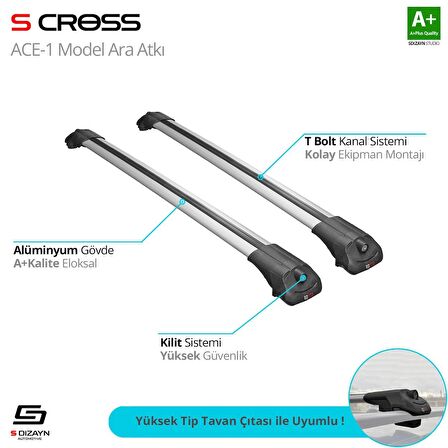 Mercedes EQB (X243) 2021 Üzeri ACE-1 Model Gri Ara Atkı A+ Kalite