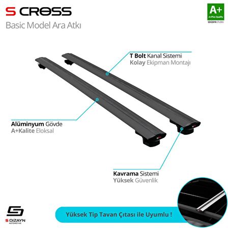 Great Wall Cannon 2019 Üzeri BASİC Model Siyah Ara Atkı A+ Kalite