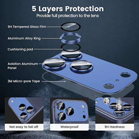 iPhone 17 Pro Max CL-20 Kamera Lens Gövde Koruyucu 9H Sertlik Ultra HD Temperli Cam Çizilmeye Dayanıklı Koruyucu Gece Çekimi Bozmaz