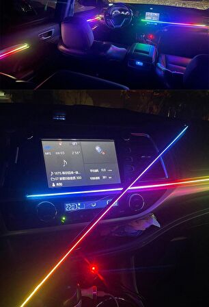 Ambiyans rgb 64 renk aydınlatma set 12v / LAAM435