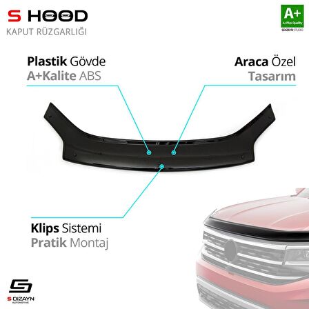 S-Dizayn Citroen Berlingo ABS Plastik Kaput Rüzgarlığı 2005-2010 A+Kalite