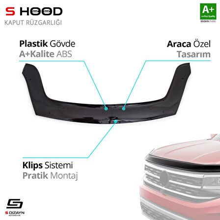 S-Dizayn Citroen Berlingo ABS Plastik Kaput Rüzgarlığı 2008-2018 A+Kalite