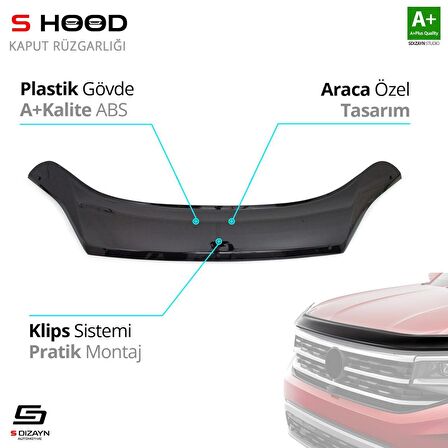S-Dizayn Fiat Ducato ABS Plastik Kaput Rüzgarlığı 2014 Üzeri A+Kalite