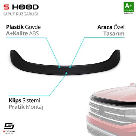 S-Dizayn Fiat Egea ABS Plastik Kaput Rüzgarlığı 2015 Üzeri A+Kalite