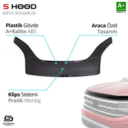 S-Dizayn Fiat Fiorino ABS Plastik Kaput Rüzgarlığı 2007 Üzeri A+Kalite