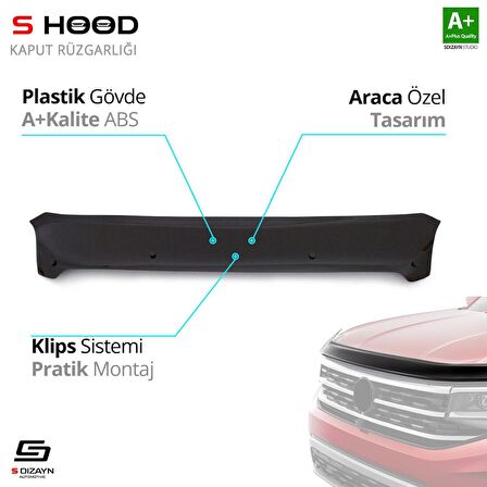 S-Dizayn Fiat Linea ABS Plastik Kaput Rüzgarlığı 2007 Üzeri A+Kalite