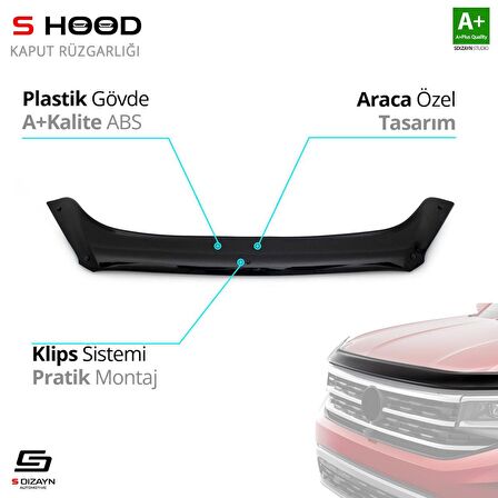 S-Dizayn Ford Kuga ABS Plastik Kaput Rüzgarlığı 2017 Üzeri A+Kalite