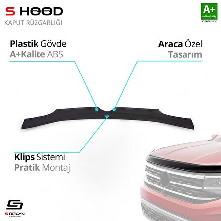 S-Dizayn Mercedes Sprinter ABS Plastik Kaput Rüzgarlığı 2000-2006 A+Kalite