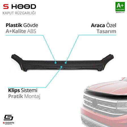 S-Dizayn Mercedes Sprinter ABS Plastik Kaput Rüzgarlığı 2006-2014 A+Kalite