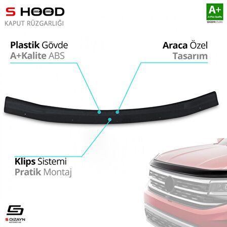 S-Dizayn Mitsubishi Pajero ABS Plastik Kaput Rüzgarlığı 1998-2006 A+Kalite
