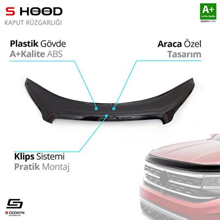 S-Dizayn Nissan Qashqai ABS Plastik Kaput Rüzgarlığı 2010-2013 A+Kalite