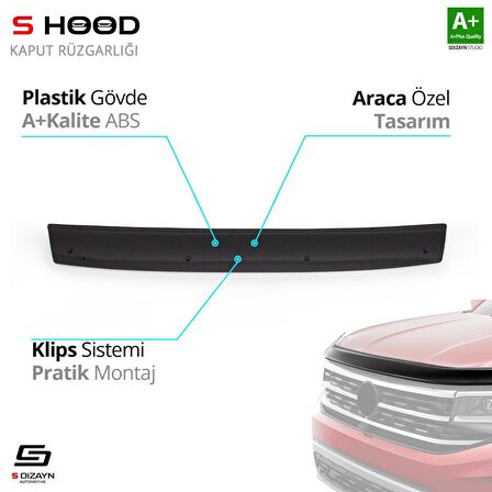S-Dizayn Nissan Primaster ABS Plastik Kaput Rüzgarlığı 2001-2014 A+Kalite
