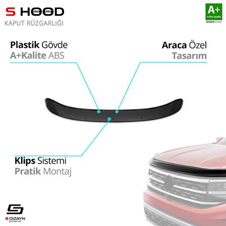 S-Dizayn Peugeot Partner ABS Plastik Kaput Rüzgarlığı 2019 Üzeri A+Kalite