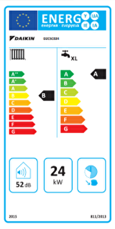 Daikin Condense 24/24 Kw 20.000 Kcal Yarı Yoğuşmalı Kombi