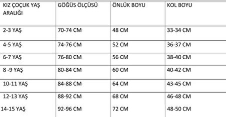 KIZ ÇOCUK DOKTOR ÖNLÜĞÜ