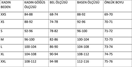 DOKTOR HEMŞİRE ÖĞRETMEN ÖNLÜĞÜ
