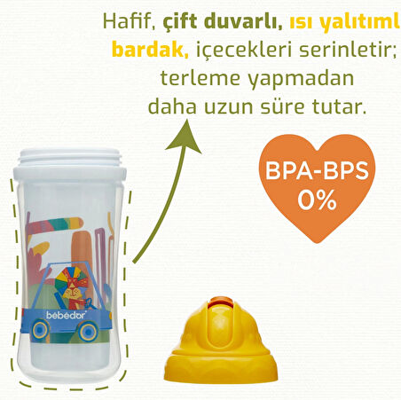 Bebedor Isı Yalıtımlı Pipetli Alıştırma Bardağı 7506