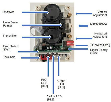 TNA TX7130 Konvansiyonel Beam Dedektörü 70 MT - 100 MT 